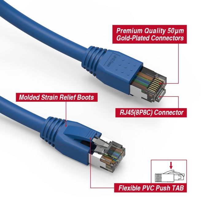 NEW CAT8 50FT Ethernet High Speed Gold-Plated Cable with RJ45