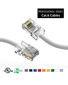 2Ft Cat6 UTP Ethernet Network Non Booted Cable White