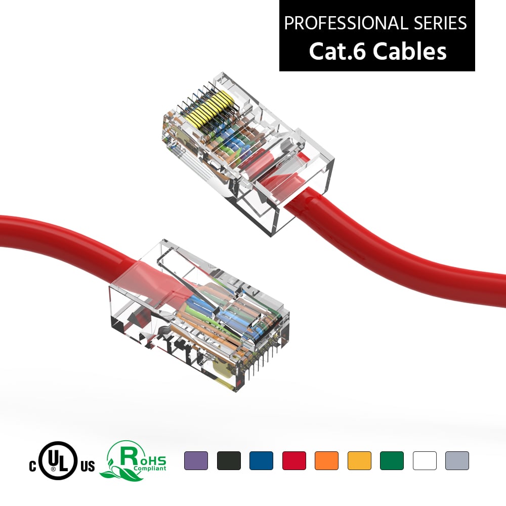 0.5Ft Cat6 UTP Ethernet Network Non Booted Cable Red