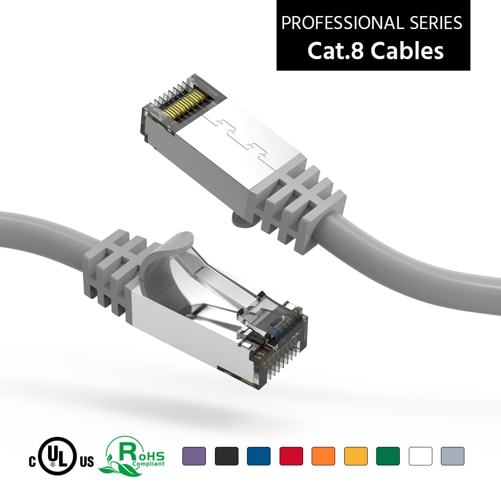 0.5Ft Cat.8 S/FTP Ethernet Network Cable Gray 26AWG